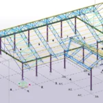 Resort at Sreemangal